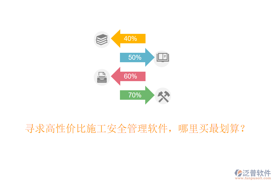 尋求高性價(jià)比施工安全管理軟件，哪里買最劃算？