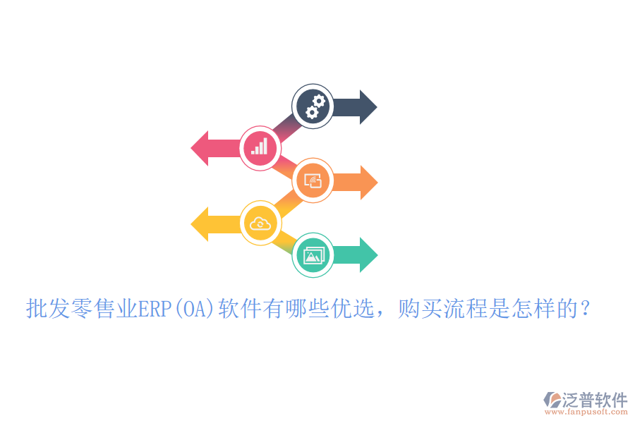 批發(fā)零售業(yè)ERP(OA)軟件有哪些優(yōu)選，購買流程是怎樣的？