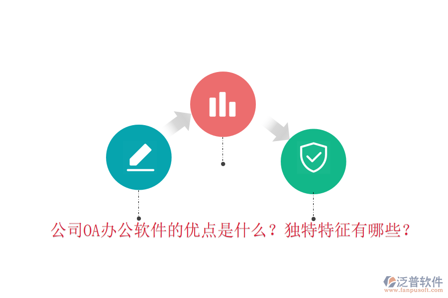  公司<a href=http://www.newsbd7.com/oa/ target=_blank class=infotextkey>OA辦公軟件</a>的優(yōu)點是什么？獨特特征有哪些？