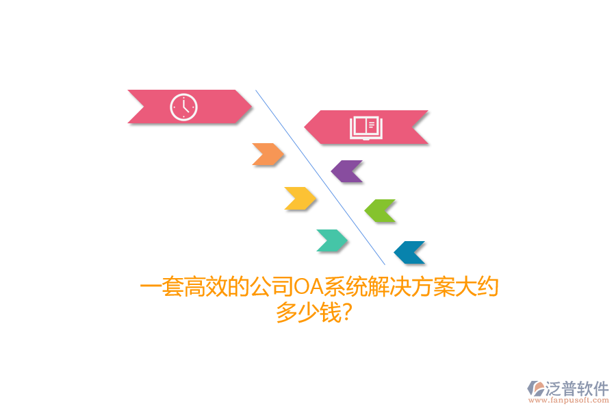 一套高效的公司OA系統(tǒng)解決方案大約多少錢?