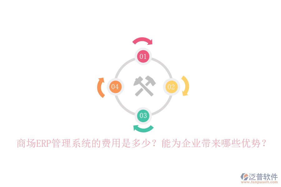 商場ERP管理系統(tǒng)的費(fèi)用是多少？能為企業(yè)帶來哪些優(yōu)勢？