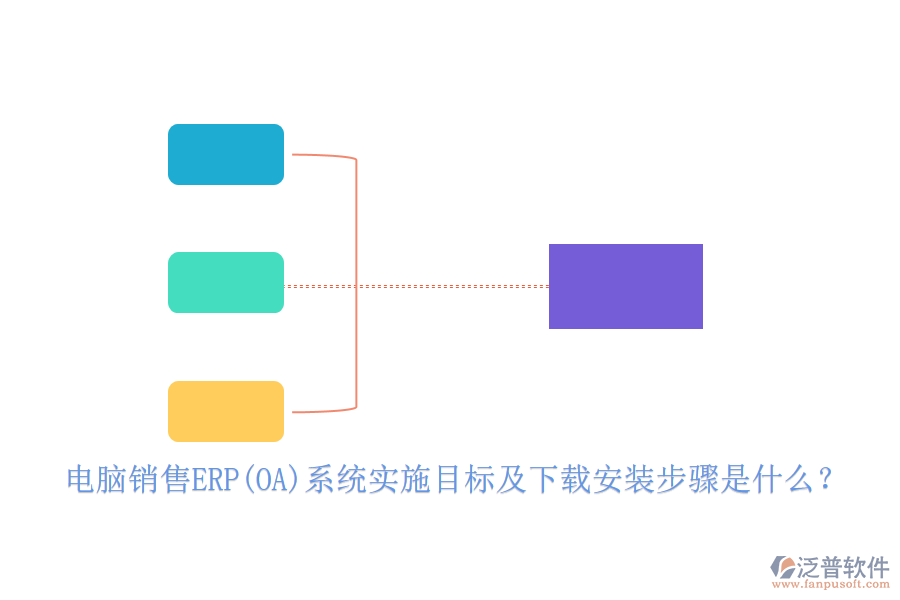 電腦銷售ERP(OA)系統(tǒng)實施目標及下載安裝步驟是什么？