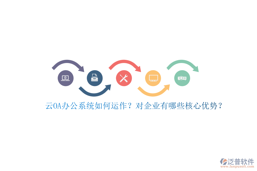 云<a href=http://www.newsbd7.com/oa/ target=_blank class=infotextkey>OA辦公系統(tǒng)</a>如何運(yùn)作？對(duì)企業(yè)有哪些核心優(yōu)勢(shì)？