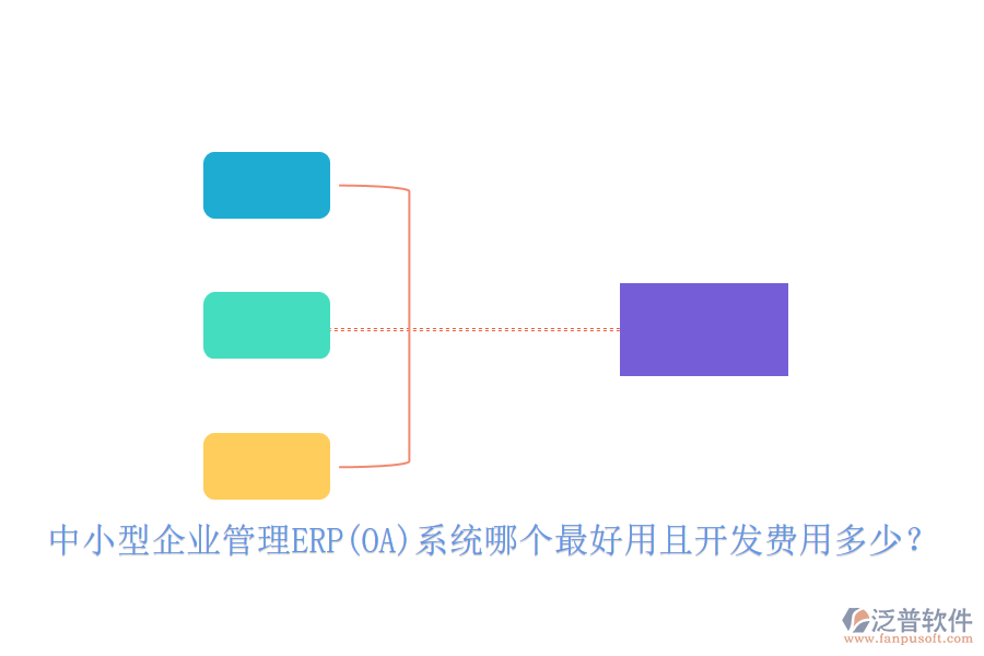 中小型企業(yè)管理ERP(OA)系統(tǒng)哪個最好用且開發(fā)費用多少？
