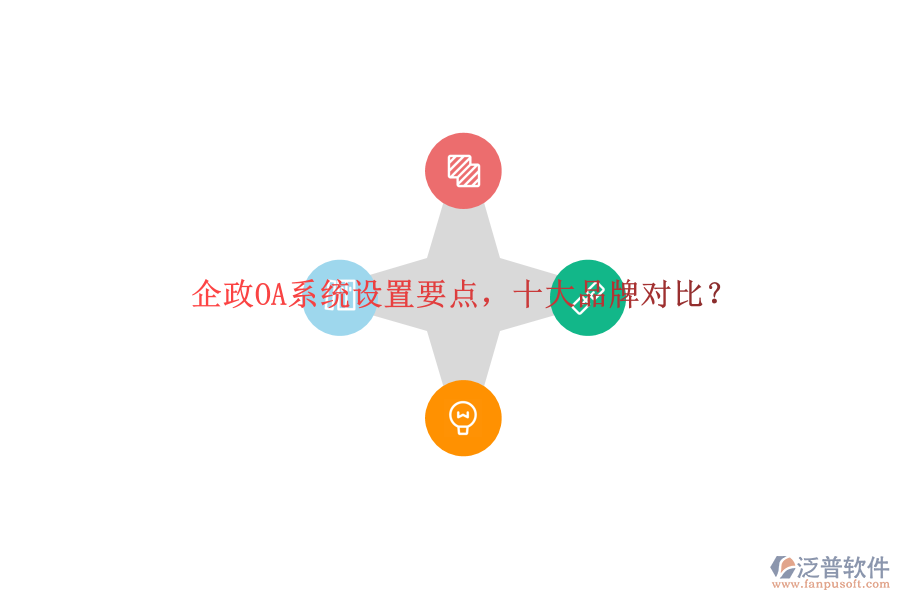 企政OA系統(tǒng)設(shè)置要點，十大品牌對比？