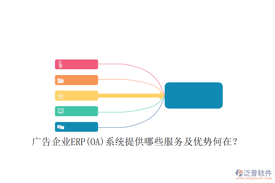 廣告企業(yè)ERP(OA)系統(tǒng)提供哪些服務(wù)及優(yōu)勢何在？