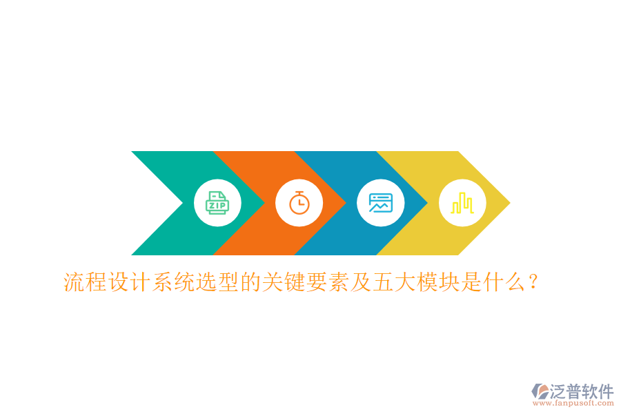 流程設(shè)計系統(tǒng)選型的關(guān)鍵要素及五大模塊是什么？
