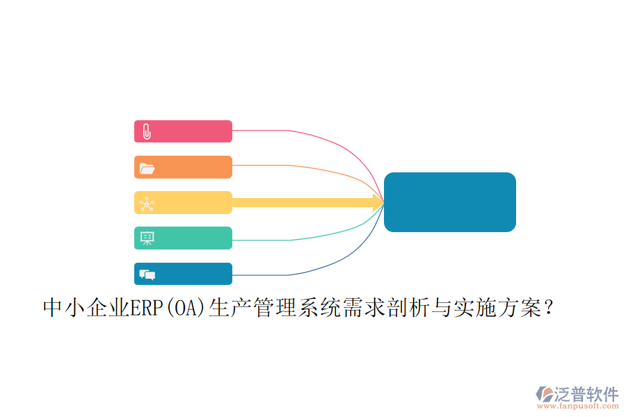 中小企業(yè)ERP(OA)生產管理系統(tǒng)需求剖析與實施方案？