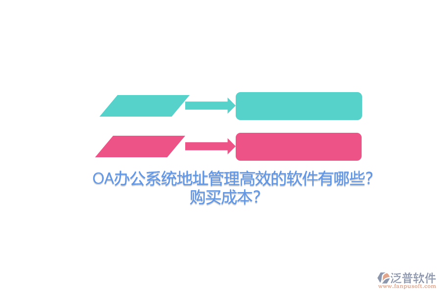 OA辦公系統(tǒng)地址管理高效的軟件有哪些？購買成本？