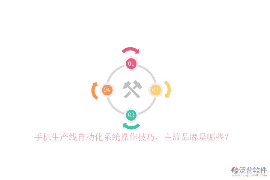 手機生產(chǎn)線自動化系統(tǒng)操作技巧，主流品牌是哪些？