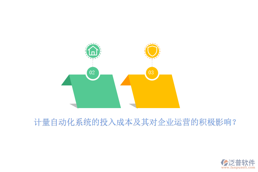 計量自動化系統(tǒng)的投入成本及其對企業(yè)運營的積極影響？