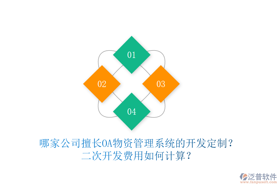  哪家公司擅長OA物資管理系統(tǒng)的開發(fā)定制？<a href=http://www.newsbd7.com/Implementation/kaifa/ target=_blank class=infotextkey>二次開發(fā)</a>費用如何計算？