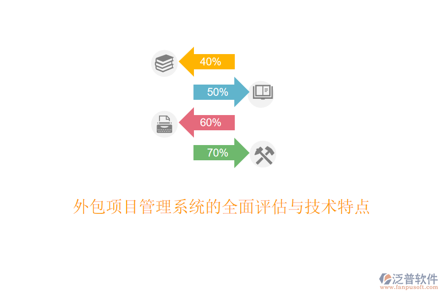 外包項(xiàng)目管理系統(tǒng)的全面評(píng)估與技術(shù)特點(diǎn)