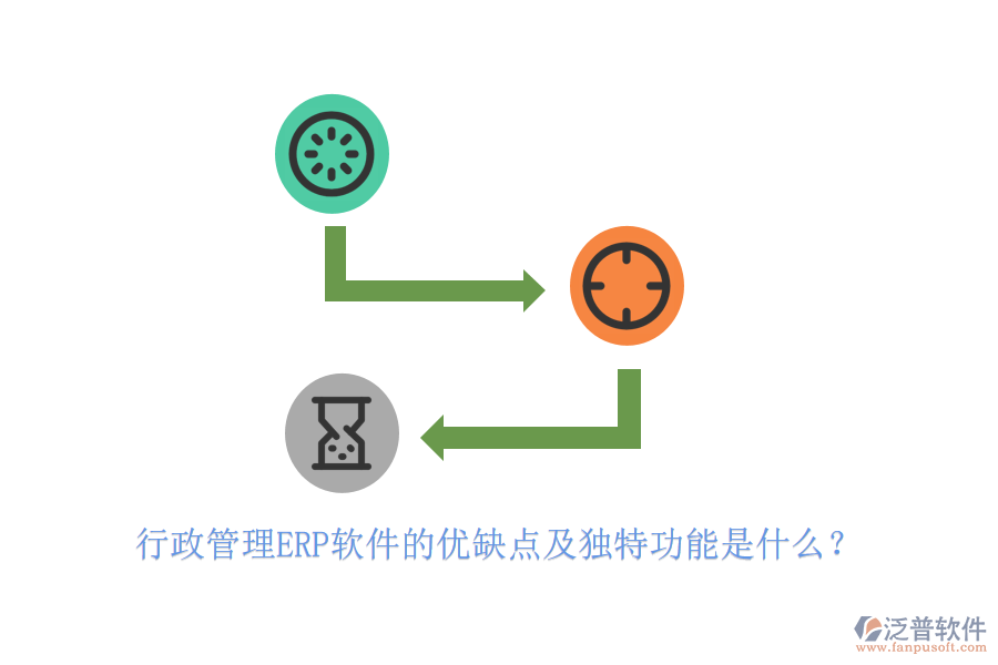 行政管理ERP軟件的優(yōu)缺點及獨特功能是什么？