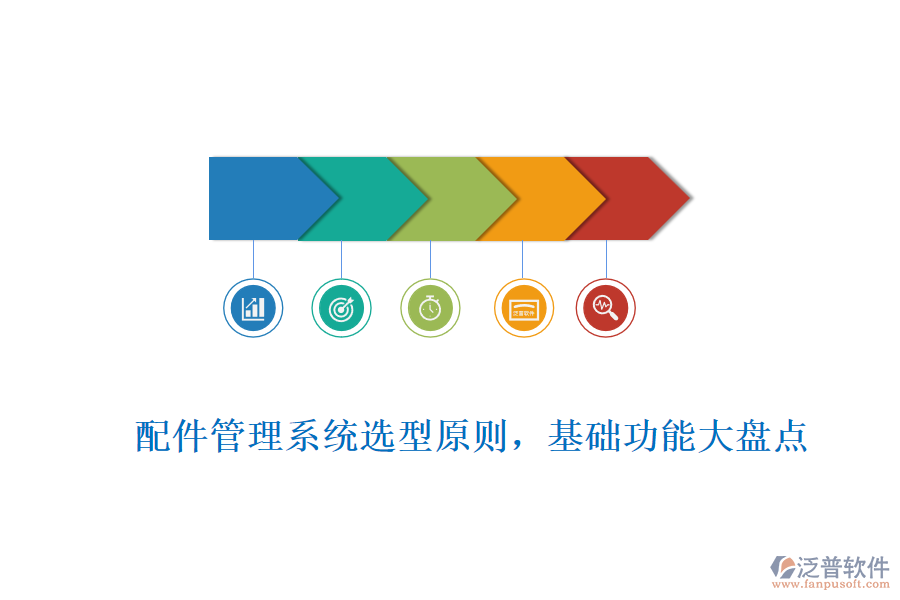 配件管理系統(tǒng)選型原則，基礎(chǔ)功能大盤點