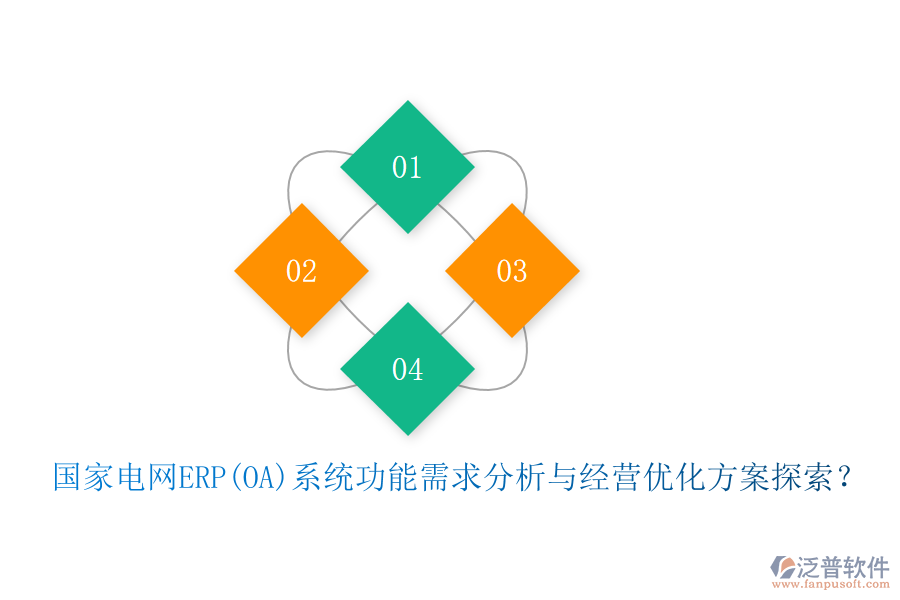國(guó)家電網(wǎng)ERP(OA)系統(tǒng)功能需求分析與經(jīng)營(yíng)優(yōu)化方案探索？