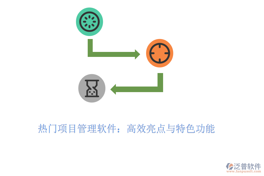 熱門(mén)項(xiàng)目管理軟件：高效亮點(diǎn)與特色功能