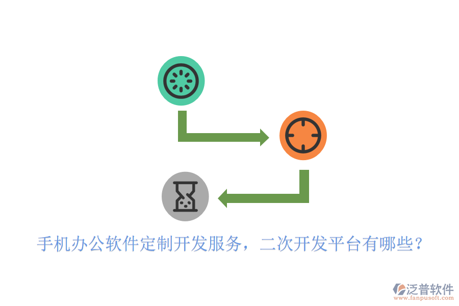  手機辦公軟件定制開發(fā)服務，二次開發(fā)平臺有哪些？
