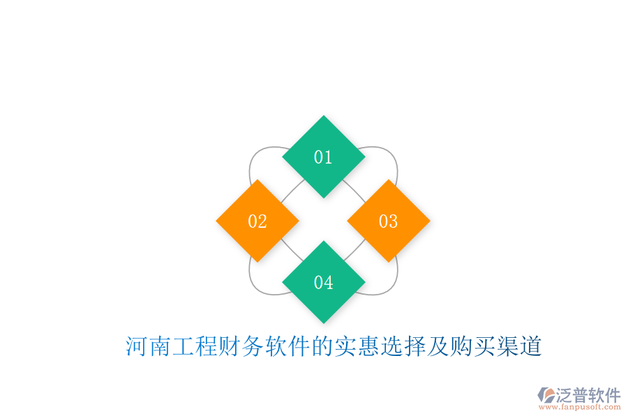 河南工程財(cái)務(wù)軟件的實(shí)惠選擇及購(gòu)買渠道