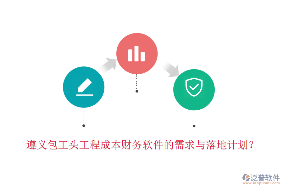遵義包工頭工程成本財務(wù)軟件的需求與落地計劃？