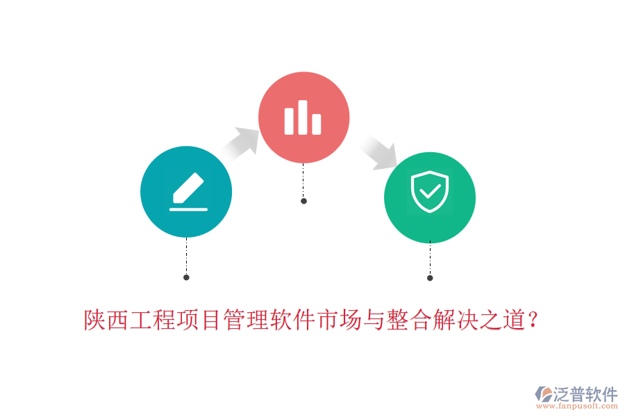 陜西工程項(xiàng)目管理軟件市場與整合解決之道？