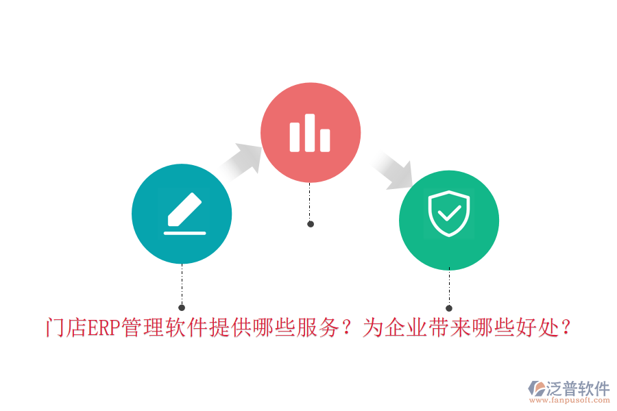 門店ERP管理軟件提供哪些服務(wù)？為企業(yè)帶來哪些好處？