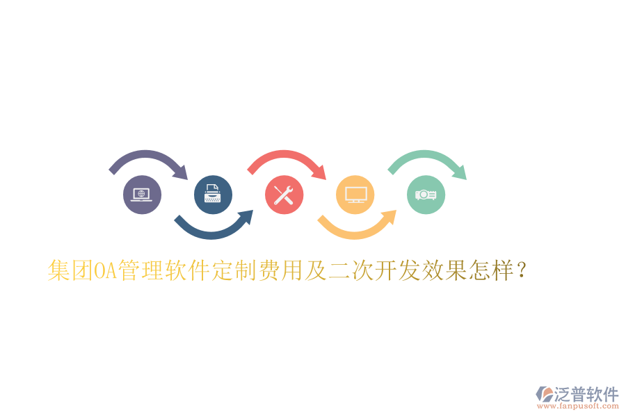  集團(tuán)OA管理軟件定制費(fèi)用及<a href=http://www.newsbd7.com/Implementation/kaifa/ target=_blank class=infotextkey>二次開(kāi)發(fā)</a>效果怎樣？