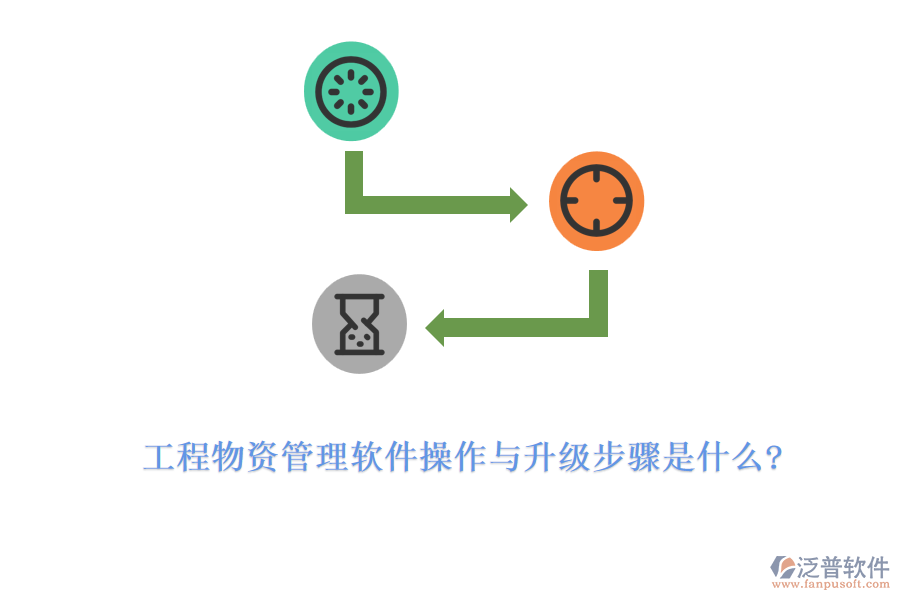 工程物資管理軟件操作與升級(jí)步驟是什么?