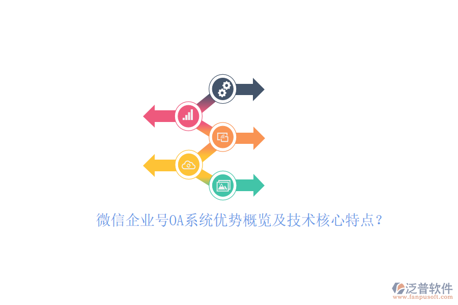 微信企業(yè)號(hào)OA系統(tǒng)優(yōu)勢(shì)概覽及技術(shù)核心特點(diǎn)？