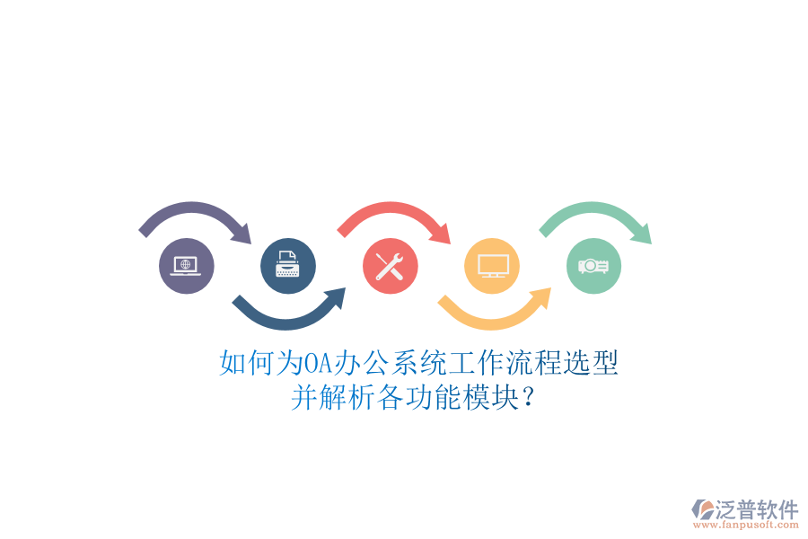 如何為<a href=http://www.newsbd7.com/oa/ target=_blank class=infotextkey>OA辦公系統(tǒng)</a>工作流程選型，并解析各功能模塊？