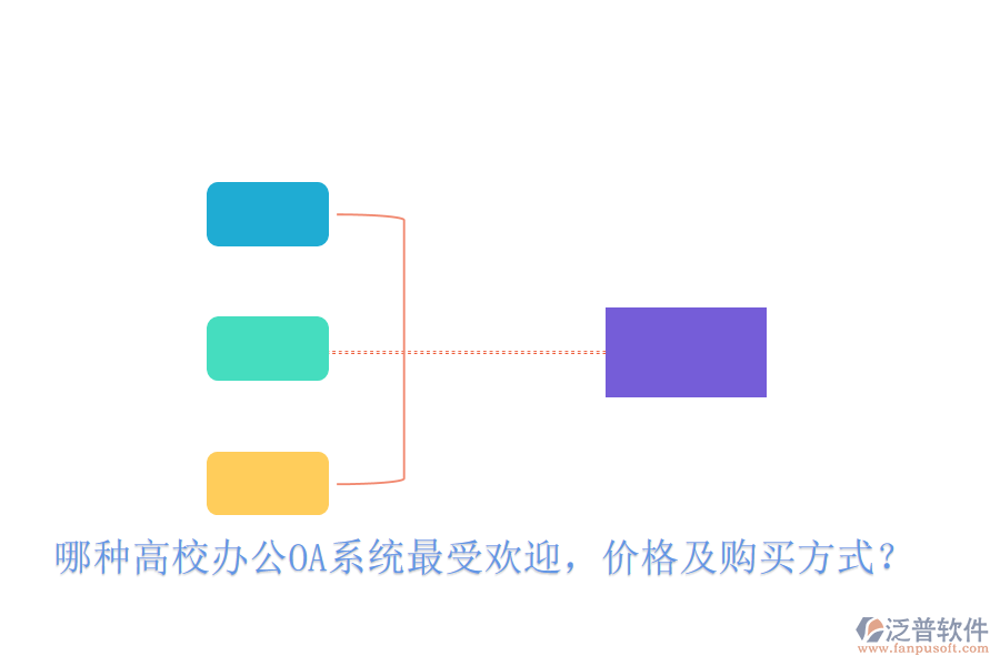  哪種高校<a href=http://www.newsbd7.com/oa/ target=_blank class=infotextkey>辦公OA系統(tǒng)</a>最受歡迎，價(jià)格及購(gòu)買方式？