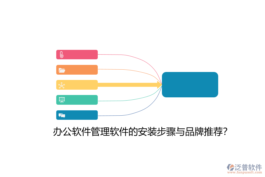 辦公軟件管理軟件的安裝步驟與品牌推薦？