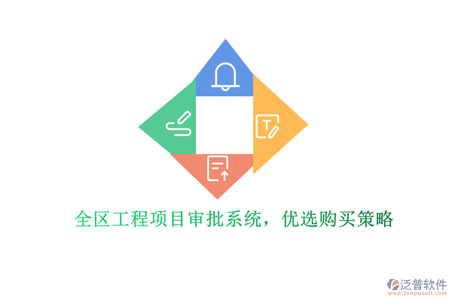 全區(qū)工程項(xiàng)目審批系統(tǒng)，優(yōu)選購(gòu)買策略