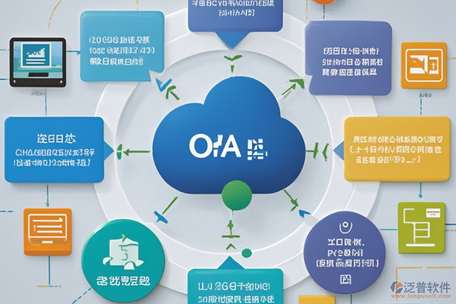 OA辦公軟件系統(tǒng)優(yōu)勢何在？特征是什么？