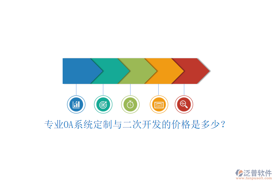 專業(yè)OA系統(tǒng)定制與二次開(kāi)發(fā)的價(jià)格是多少？