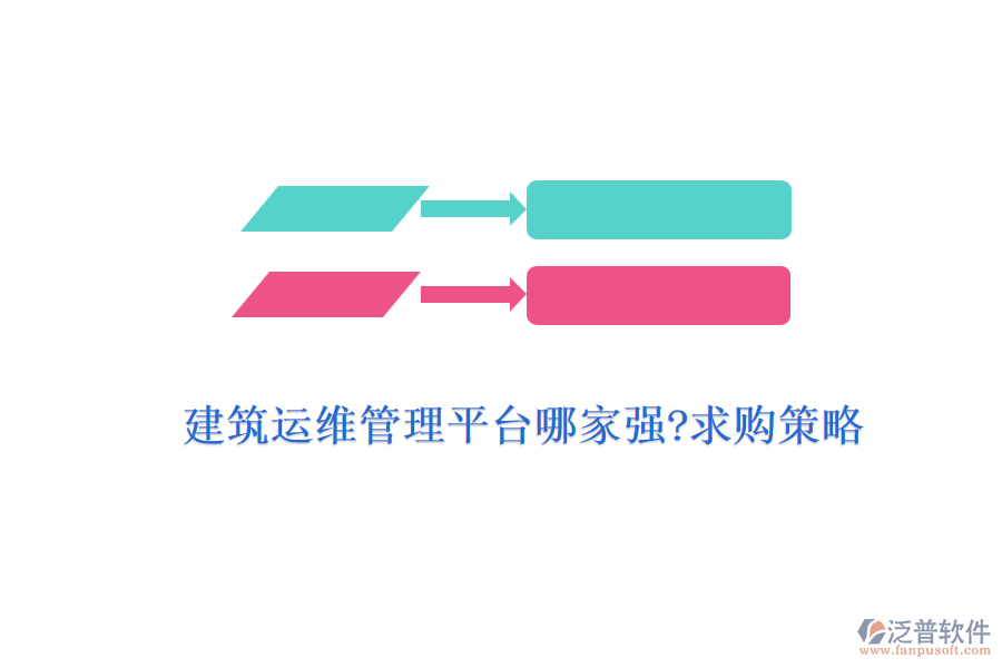 建筑運(yùn)維管理平臺(tái)哪家強(qiáng)?求購(gòu)策略
