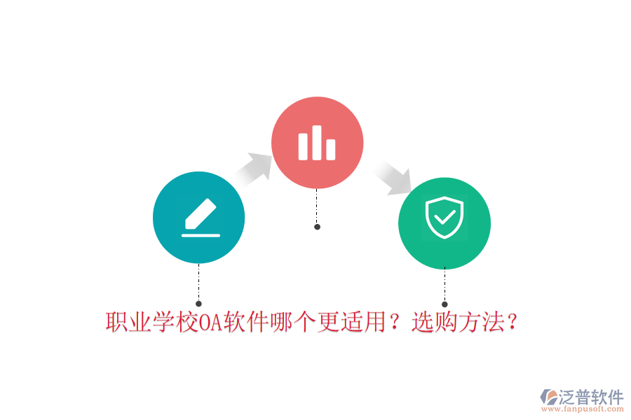  職業(yè)學(xué)校OA軟件哪個(gè)更適用？選購(gòu)方法？