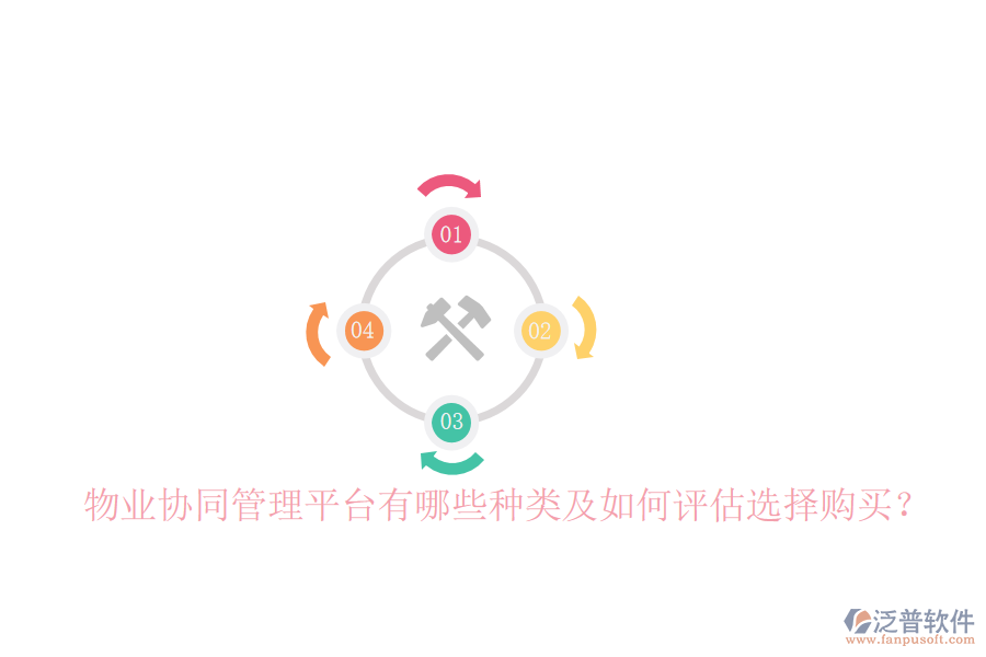  物業(yè)協(xié)同管理平臺有哪些種類及如何評估選擇購買？