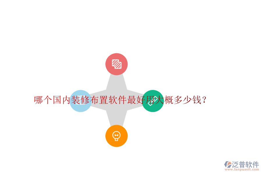 哪個(gè)國(guó)內(nèi)裝修布置軟件最好用大概多少錢？