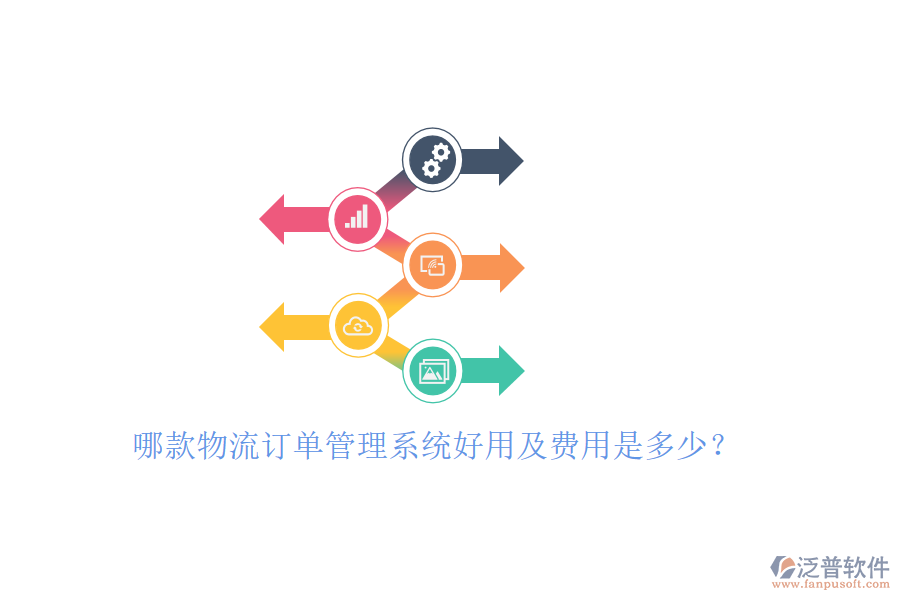哪款物流訂單管理系統(tǒng)好用及費(fèi)用是多少？