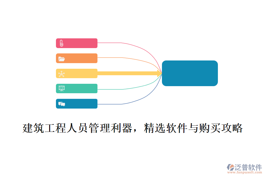 .建筑工程人員管理利器，精選軟件與購買攻略