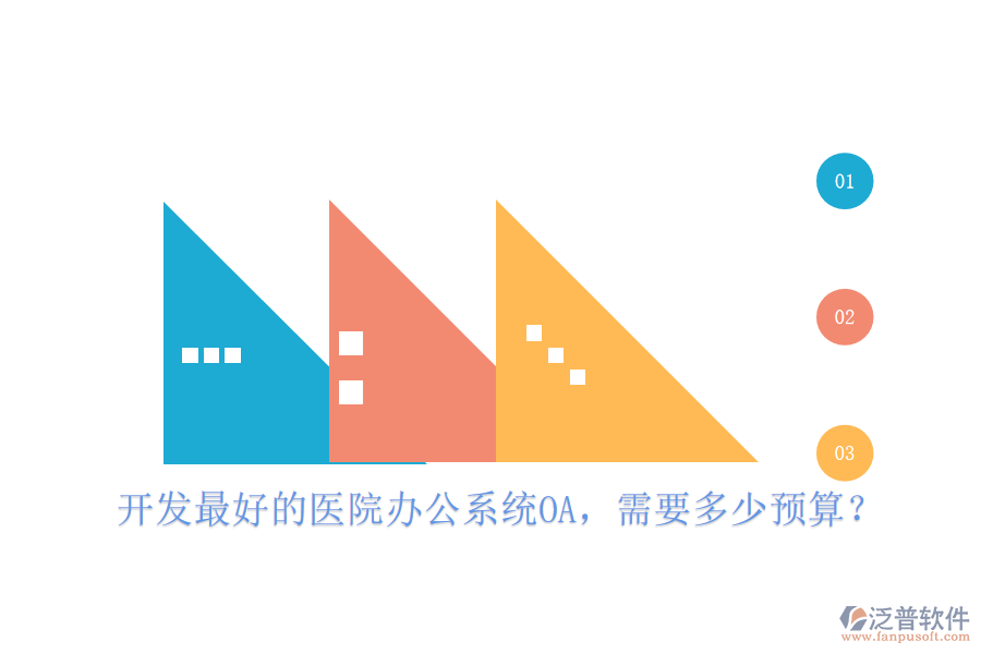  開發(fā)最好的醫(yī)院辦公系統(tǒng)OA，需要多少預(yù)算？