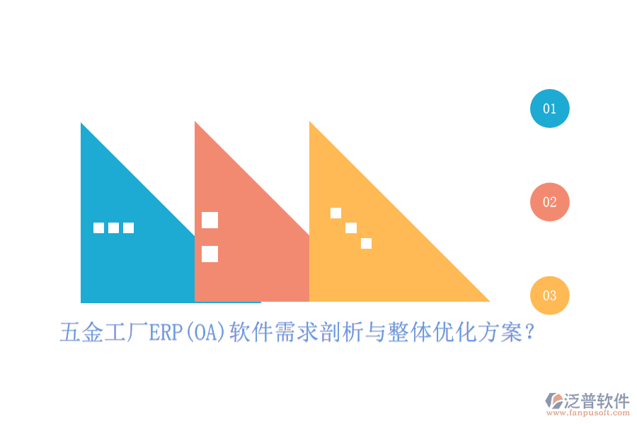 五金工廠ERP(OA)軟件需求剖析與整體優(yōu)化方案？