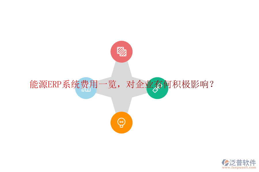 能源ERP系統(tǒng)費用一覽，對企業(yè)有何積極影響？