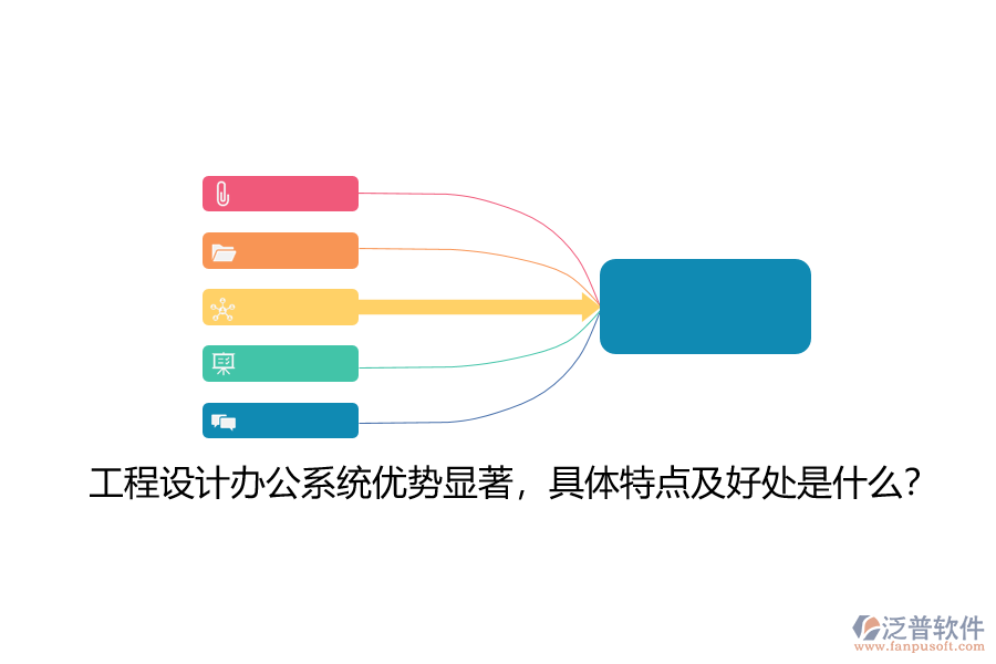 工程設計辦公系統(tǒng)優(yōu)勢顯著，具體特點及好處是什么？