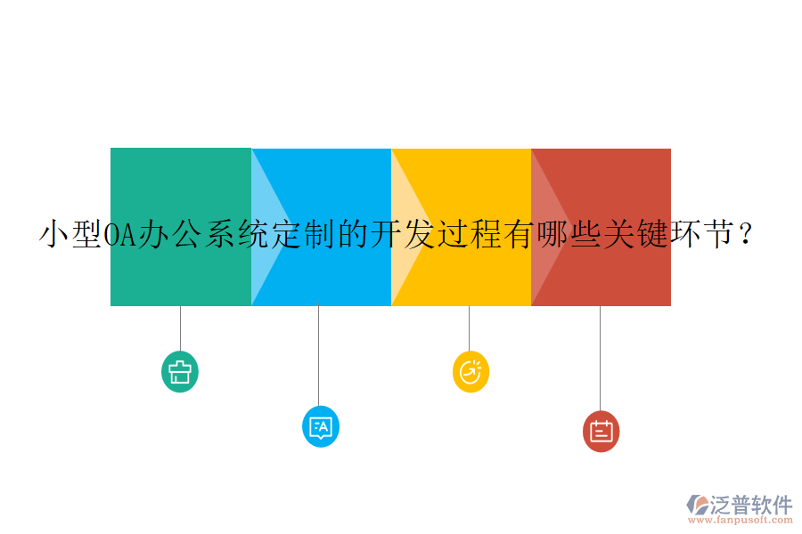 小型<a href=http://www.newsbd7.com/oa/ target=_blank class=infotextkey>OA辦公系統(tǒng)</a>定制的開發(fā)過程有哪些關(guān)鍵環(huán)節(jié)？