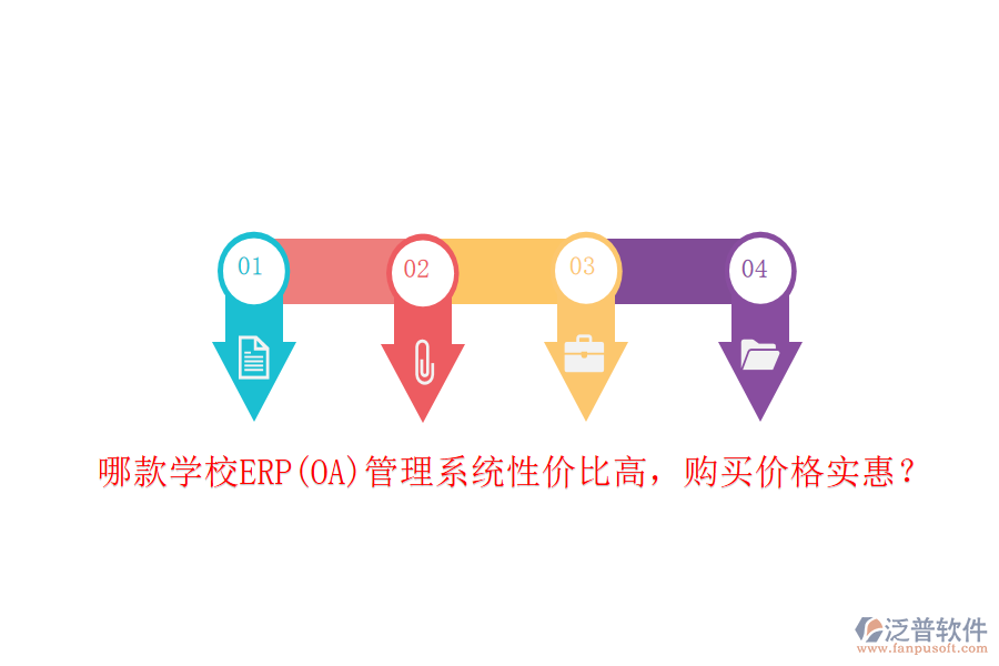 哪款學(xué)校ERP(OA)管理系統(tǒng)性價(jià)比高，購(gòu)買價(jià)格實(shí)惠？