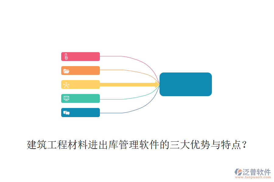建筑工程材料進(jìn)出庫(kù)管理軟件的三大優(yōu)勢(shì)與特點(diǎn)？