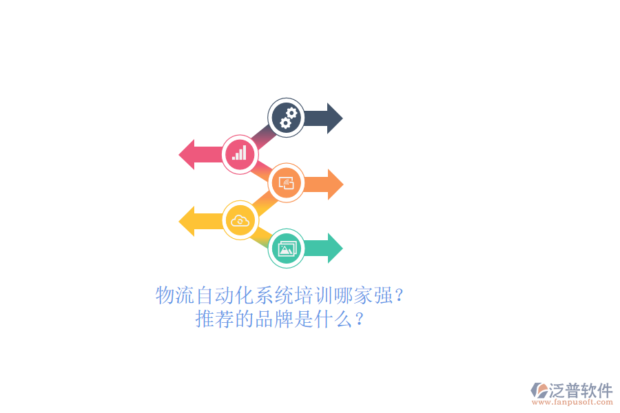 物流自動(dòng)化系統(tǒng)培訓(xùn)哪家強(qiáng)？推薦的品牌是什么？