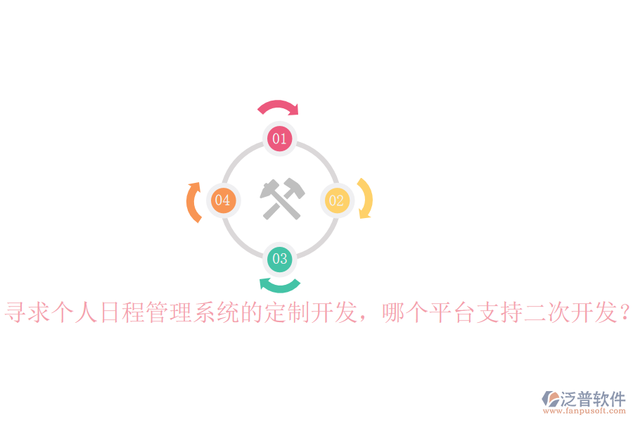  尋求個人日程管理系統(tǒng)的定制開發(fā)，哪個平臺支持二次開發(fā)？